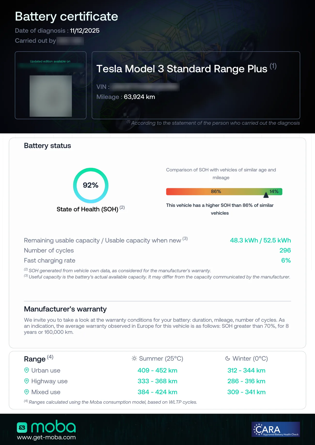 Page 1 of a sample Moba battery certificate for a Tesla Model 3 showing 92% State of Health, a QR code, vehicle details, capacity, cycles, warranty and range figures